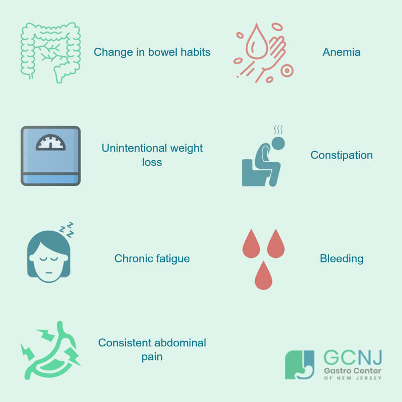 What Are The Symptoms Of Bowel Cancer Nz - Bowel cancer | How to reduce your risk and spot it early - Blood in the stools is usually caused by.